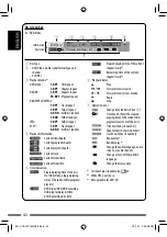 Preview for 42 page of JVC EXAD KD-AVX55 Instructions Manual