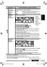 Preview for 89 page of JVC EXAD KD-AVX55 Instructions Manual