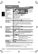 Preview for 96 page of JVC EXAD KD-AVX55 Instructions Manual