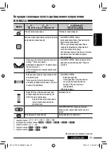 Preview for 111 page of JVC EXAD KD-AVX55 Instructions Manual