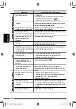 Preview for 212 page of JVC EXAD KD-AVX55 Instructions Manual