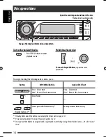 Предварительный просмотр 16 страницы JVC EXAD KD-BT1 Instructions Manual