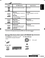 Предварительный просмотр 17 страницы JVC EXAD KD-BT1 Instructions Manual