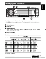 Предварительный просмотр 35 страницы JVC EXAD KD-BT1 Instructions Manual