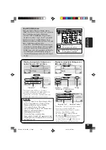 Предварительный просмотр 83 страницы JVC EXAD KD-LHX501 Instructions Manual