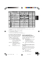 Предварительный просмотр 99 страницы JVC EXAD KD-LHX501 Instructions Manual