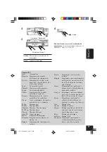 Предварительный просмотр 145 страницы JVC EXAD KD-LHX501 Instructions Manual