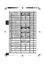 Предварительный просмотр 162 страницы JVC EXAD KD-LHX501 Instructions Manual