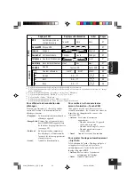 Предварительный просмотр 163 страницы JVC EXAD KD-LHX501 Instructions Manual