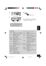 Предварительный просмотр 209 страницы JVC EXAD KD-LHX501 Instructions Manual