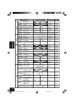 Предварительный просмотр 226 страницы JVC EXAD KD-LHX501 Instructions Manual