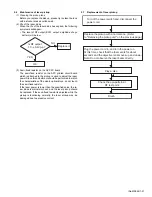 Предварительный просмотр 31 страницы JVC EXAD KD-LHX501 Service Manual