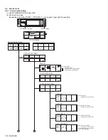 Предварительный просмотр 32 страницы JVC EXAD KD-LHX501 Service Manual