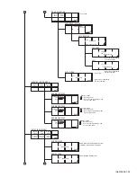 Предварительный просмотр 33 страницы JVC EXAD KD-LHX501 Service Manual