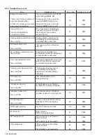 Предварительный просмотр 38 страницы JVC EXAD KD-LHX501 Service Manual