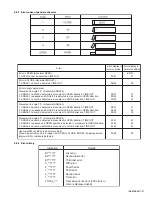 Предварительный просмотр 41 страницы JVC EXAD KD-LHX501 Service Manual