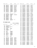 Предварительный просмотр 69 страницы JVC EXAD KD-LHX501 Service Manual