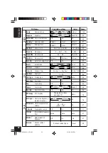 Предварительный просмотр 107 страницы JVC EXAD KD-LHX501 Service Manual