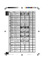 Предварительный просмотр 177 страницы JVC EXAD KD-LHX501 Service Manual