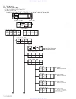 Предварительный просмотр 24 страницы JVC EXAD KD-LHX551 Service Manual