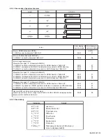 Предварительный просмотр 33 страницы JVC EXAD KD-LHX551 Service Manual