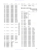 Предварительный просмотр 69 страницы JVC EXAD KD-LHX551 Service Manual