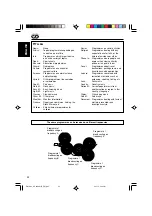 Предварительный просмотр 22 страницы JVC EXAD KD-LHX601 Instructions Manual