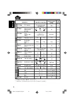 Предварительный просмотр 54 страницы JVC EXAD KD-LHX601 Instructions Manual