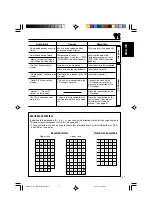 Предварительный просмотр 71 страницы JVC EXAD KD-LHX601 Instructions Manual