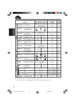 Предварительный просмотр 126 страницы JVC EXAD KD-LHX601 Instructions Manual