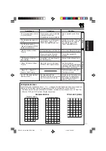 Предварительный просмотр 143 страницы JVC EXAD KD-LHX601 Instructions Manual