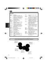 Предварительный просмотр 166 страницы JVC EXAD KD-LHX601 Instructions Manual