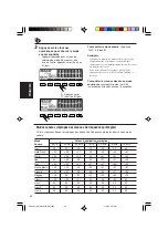 Предварительный просмотр 186 страницы JVC EXAD KD-LHX601 Instructions Manual