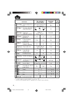 Предварительный просмотр 198 страницы JVC EXAD KD-LHX601 Instructions Manual