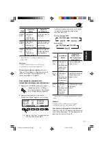 Предварительный просмотр 211 страницы JVC EXAD KD-LHX601 Instructions Manual