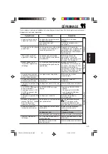 Предварительный просмотр 213 страницы JVC EXAD KD-LHX601 Instructions Manual