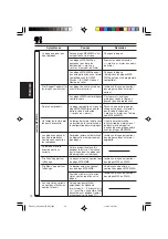 Предварительный просмотр 214 страницы JVC EXAD KD-LHX601 Instructions Manual