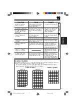 Предварительный просмотр 215 страницы JVC EXAD KD-LHX601 Instructions Manual