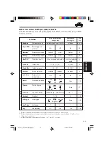 Предварительный просмотр 269 страницы JVC EXAD KD-LHX601 Instructions Manual