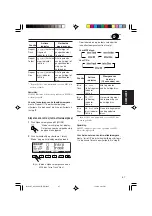 Предварительный просмотр 283 страницы JVC EXAD KD-LHX601 Instructions Manual