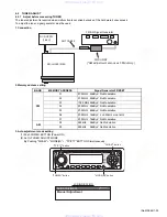 Preview for 29 page of JVC EXAD KD-LHX601 Service Manual