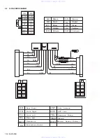 Preview for 34 page of JVC EXAD KD-LHX601 Service Manual