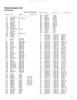 Preview for 57 page of JVC EXAD KD-LHX601 Service Manual