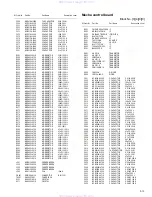 Preview for 63 page of JVC EXAD KD-LHX601 Service Manual