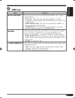 Preview for 61 page of JVC EXAD KD-NX901 Instructions Manual