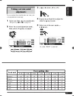 Preview for 85 page of JVC EXAD KD-NX901 Instructions Manual