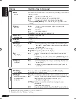 Preview for 88 page of JVC EXAD KD-NX901 Instructions Manual