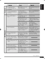 Preview for 115 page of JVC EXAD KD-NX901 Instructions Manual