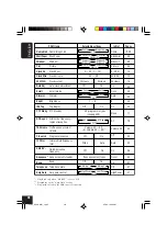 Предварительный просмотр 38 страницы JVC EXAD KD-SHX701 Instructions Manual