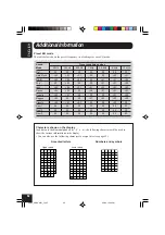 Предварительный просмотр 62 страницы JVC EXAD KD-SHX701 Instructions Manual